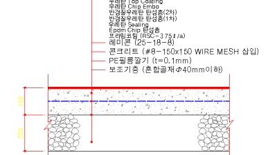 우레탄포장 단면도