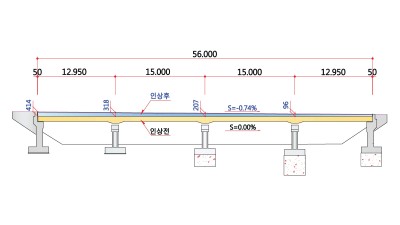 기존교량 인상 및 종단선형 조정